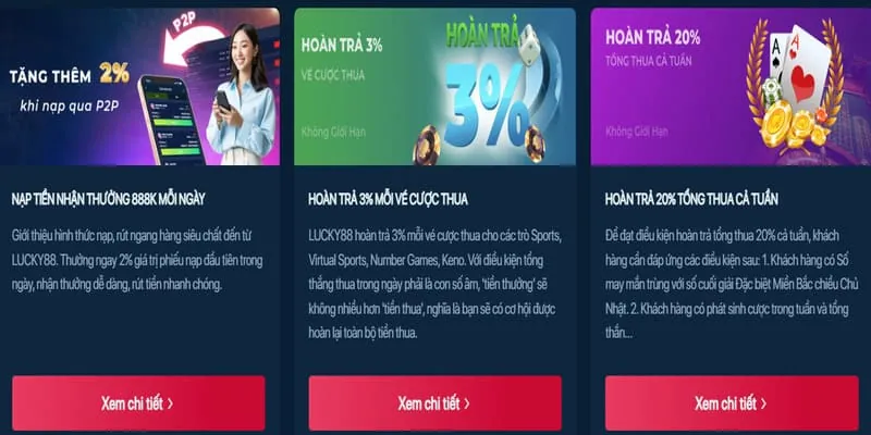 Phân tích nền tảng qh988 nhà cái